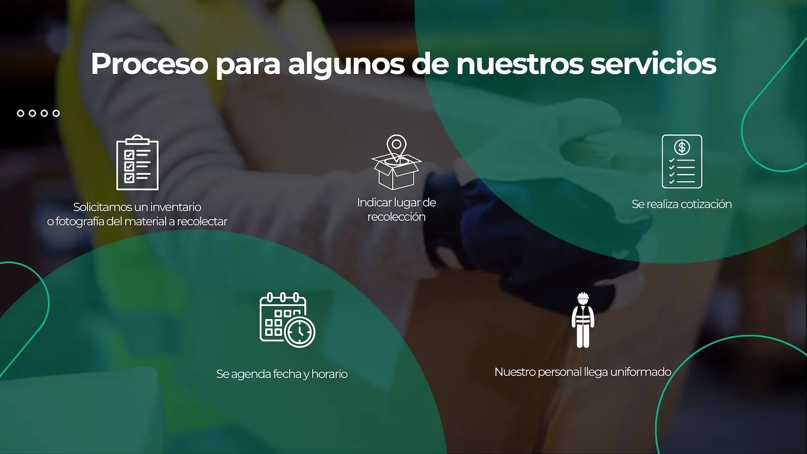 Recolección a empresas y particulares